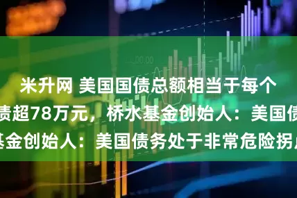 米升网 美国国债总额相当于每个美国人平均背债超78万元，桥水基金创始人：美国债务处于非常危险拐点